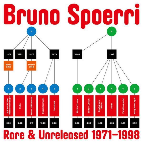 Bruno Spoerri - Rare & Unreleased 1971​-​1998