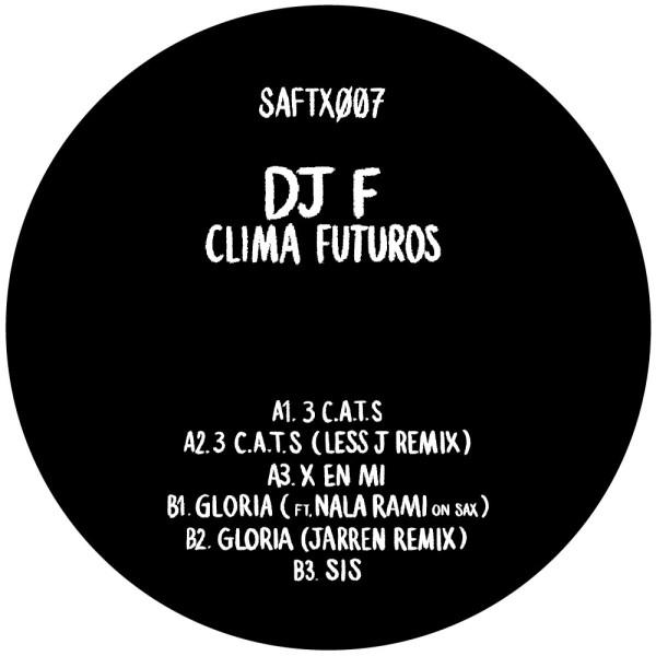 Dj F - Clima Futuros